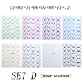 D Set-Inner Gradient