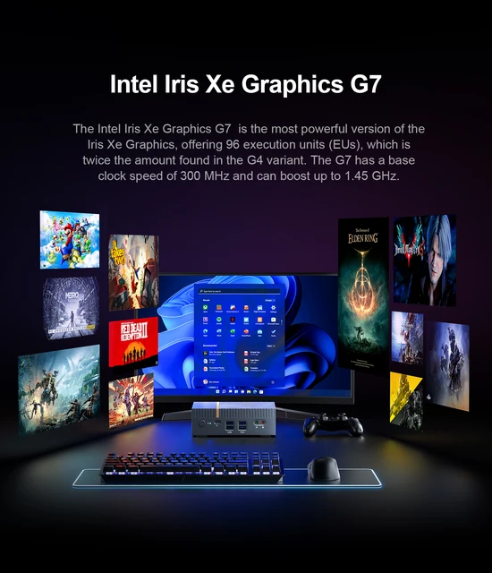 chatreey ミニPC 第13世代インテル Core i5-1340P