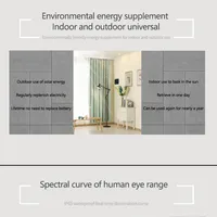 Tuya Zigbee Solar Light Sensor Waterproof IP65 Outdoor Brightness Detection Real Time Luminance Sensor Easy To Install 4