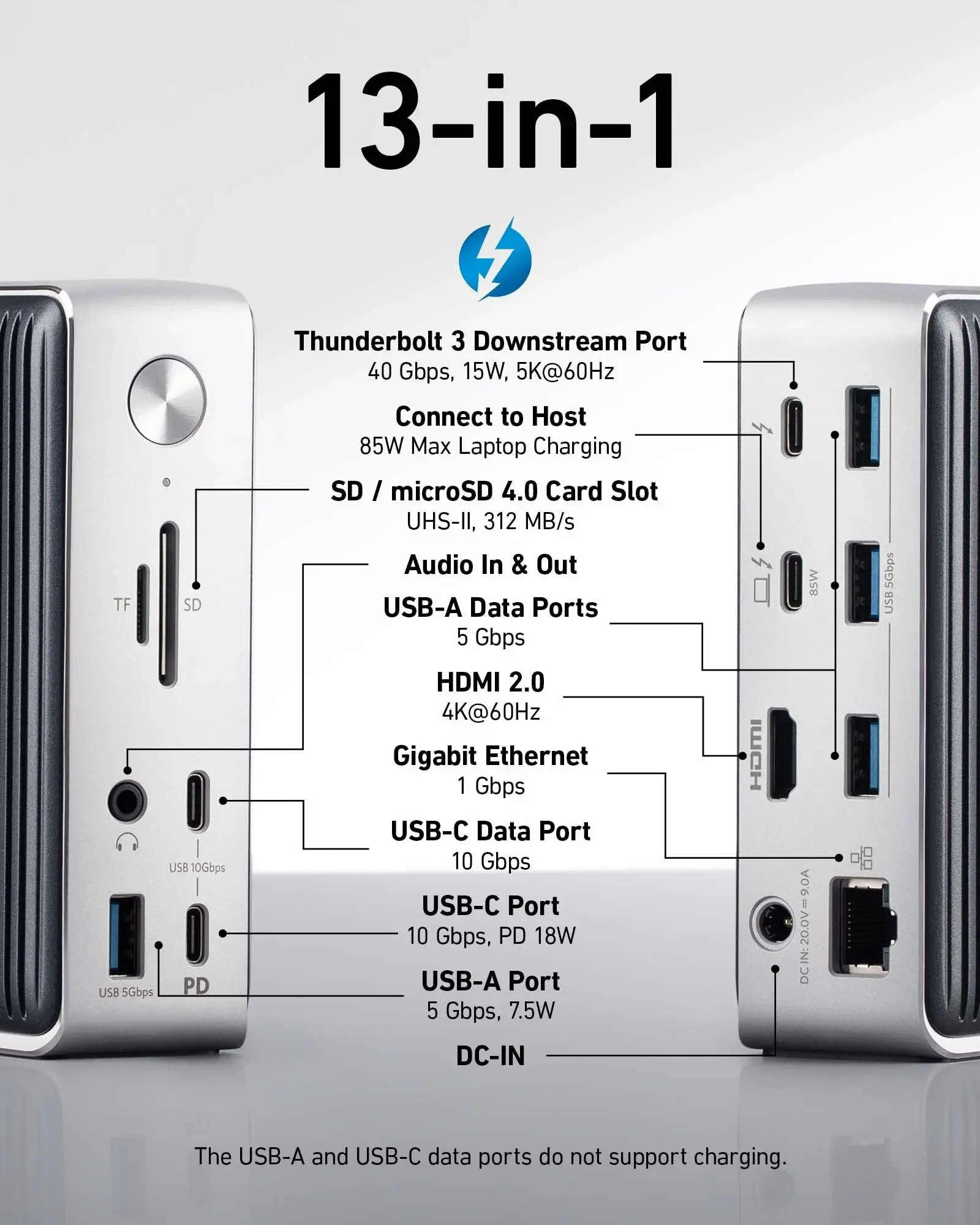 앵커 577 도킹 스테이션 13-in-1, 노트북용 썬더볼트 3 85W 충전, 휴대폰용 18W, 4K 듀얼 디스플레이, 10Gbps USB-C 데이터 전송