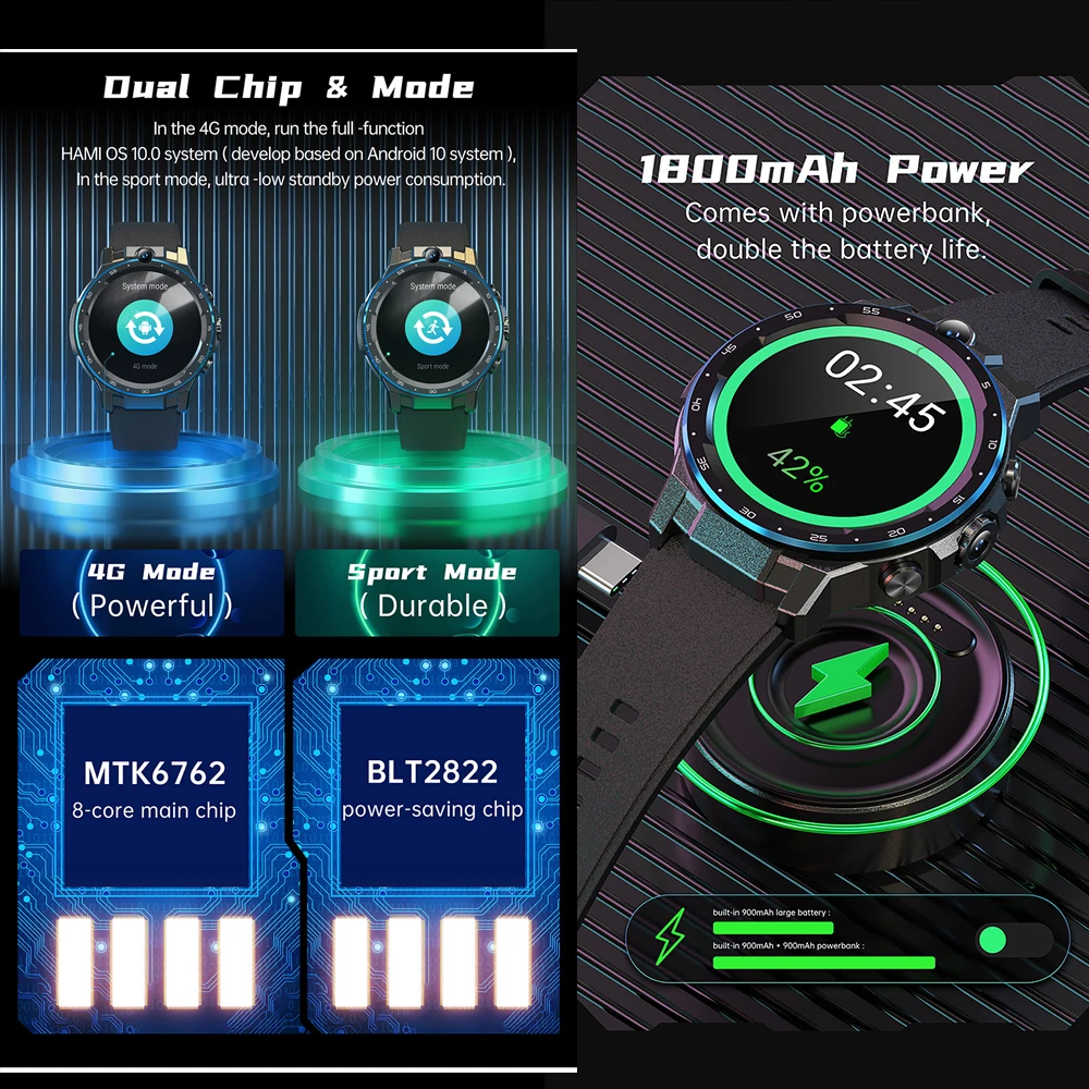 Ʈ ġ, 6GB + 128GB, 4G GPS   ī޶, 24 ð ɹڼ ,  ȭ,  ý  NFC, ǰ