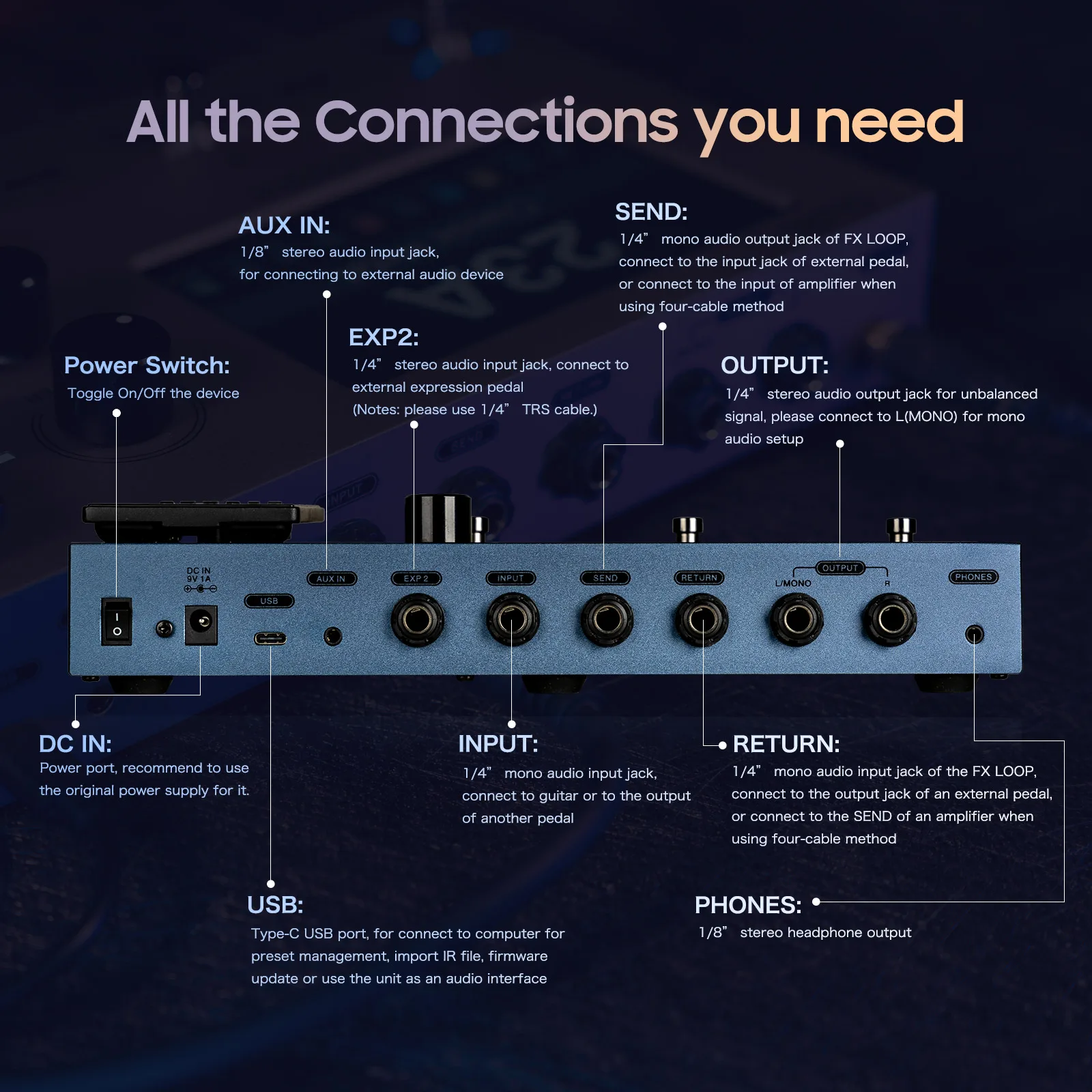 Guitar Effect Pedal FLAMMA FX150 Guitar Multi Effects Pedal 160 Effects 180 Preset Slots 30 Cab Simulation 80 Drum Machine 52S Looper Touch Screen