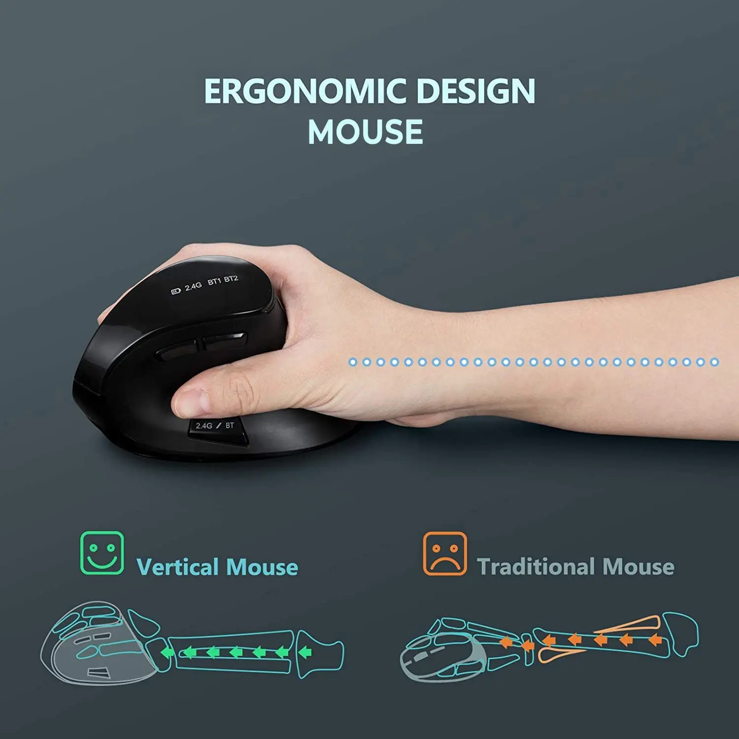 Seenda Vertical Ergonomic Wireless Mouse Rechargeable Bluetooth 2