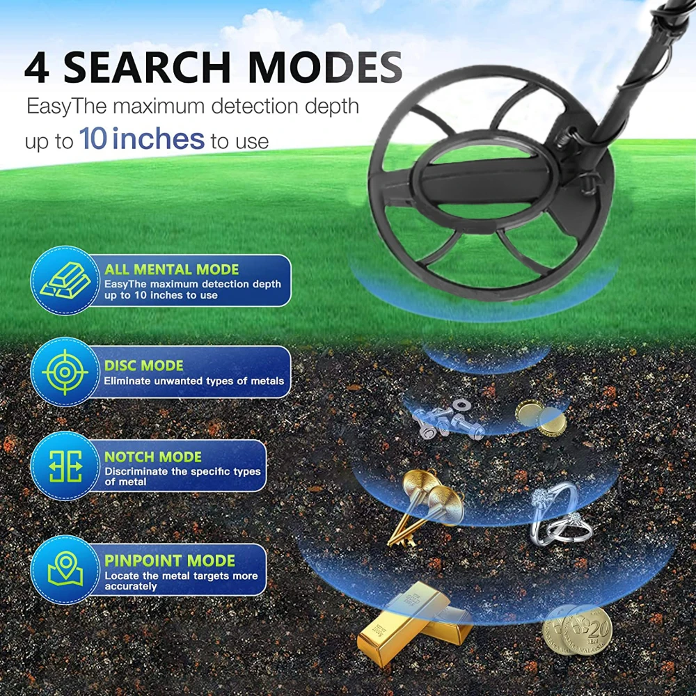 NEW Underground Metal Detector Professional Depth 1m Search Finder Gold Detector Treasure Hunter Detecting Pinpointer Waterproof