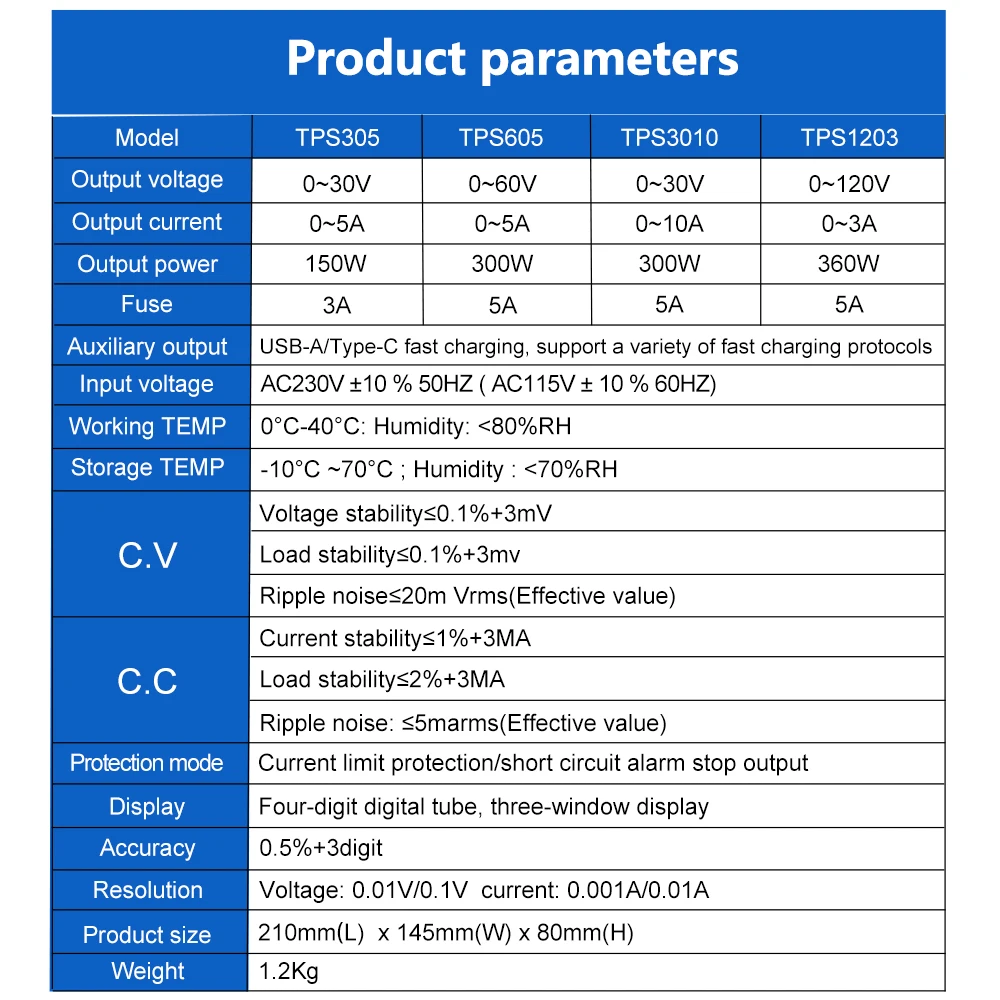 Cooling fan detail on the rear
