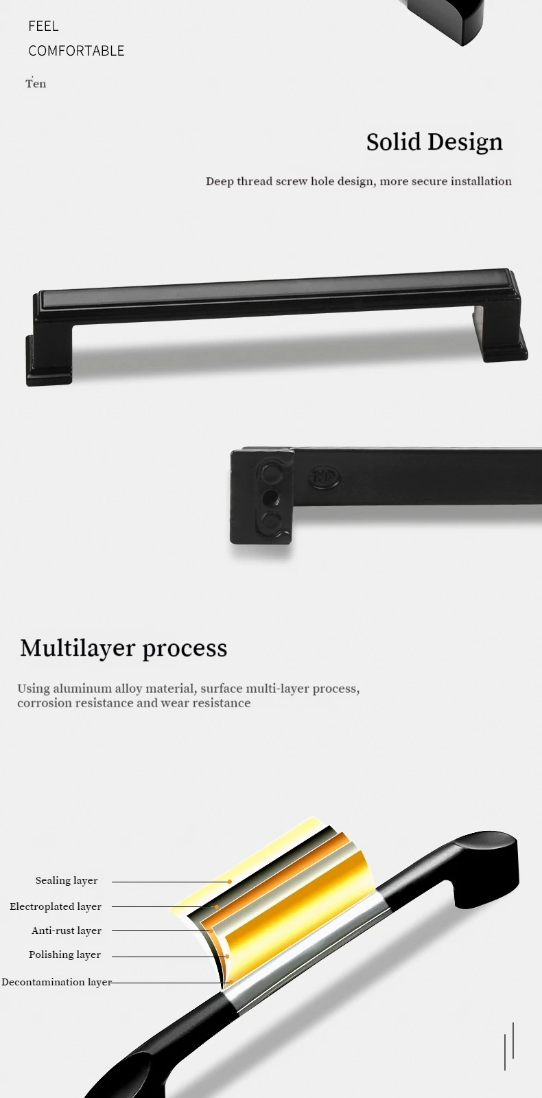 Description Picture 5 of itemStraight Handle Aluminum Alloy Black Light Luxury Furniture Hardware For Wardrobe Drawer Kitchen Door Cabinet Doors