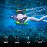 Asiwo Swimming Kickboard Electirc, Swim Training Kickboard 3 Speed Water Sports Swimming Pool Board for Adults Kids