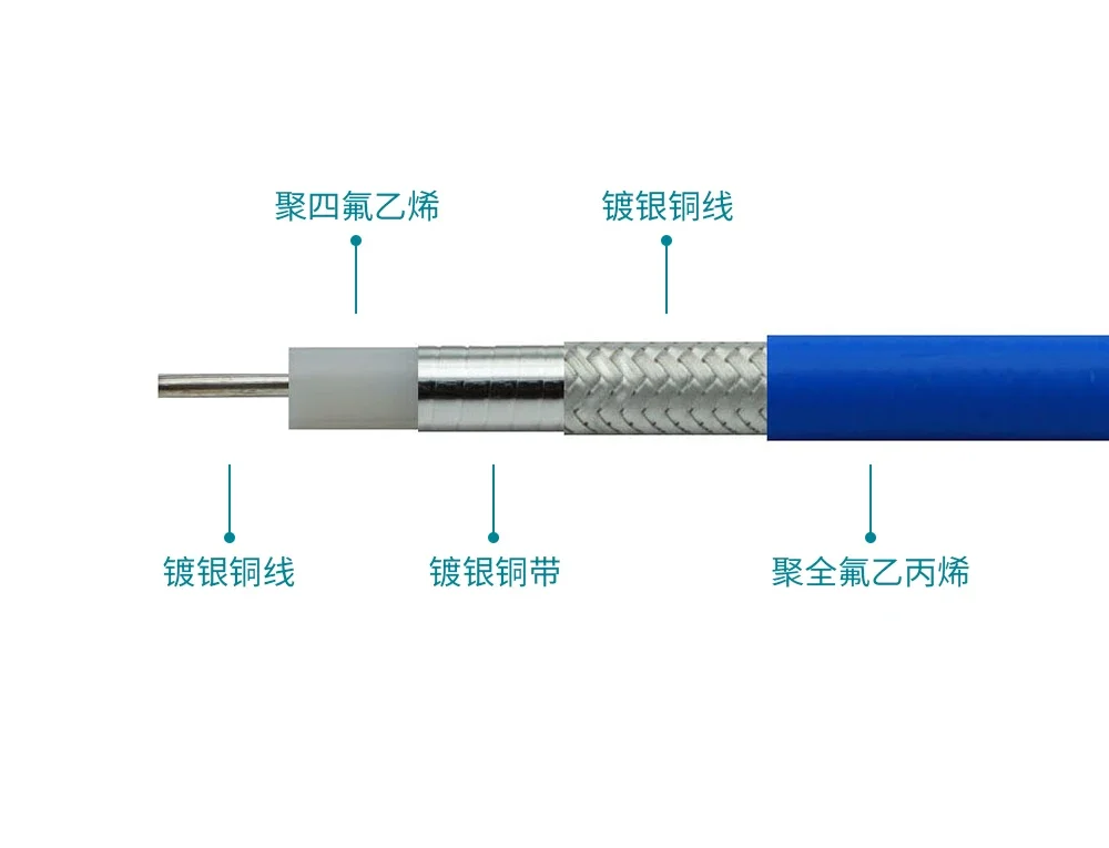 

RF Coaxial Extension Connection Line, Silver Plated Copper Core, Low Loss High-frequency Stable Phase Cable Tflex-402