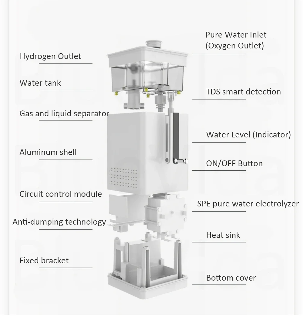 S5b4870e052b442c3a8a3bfefccffbadaL Hydrogen Generator H2 Inhalation Machine with 150ml/min 99.99% High Purity H2 Low Noise Hydrogen Water Purifier Ionizer SPE/PEM
