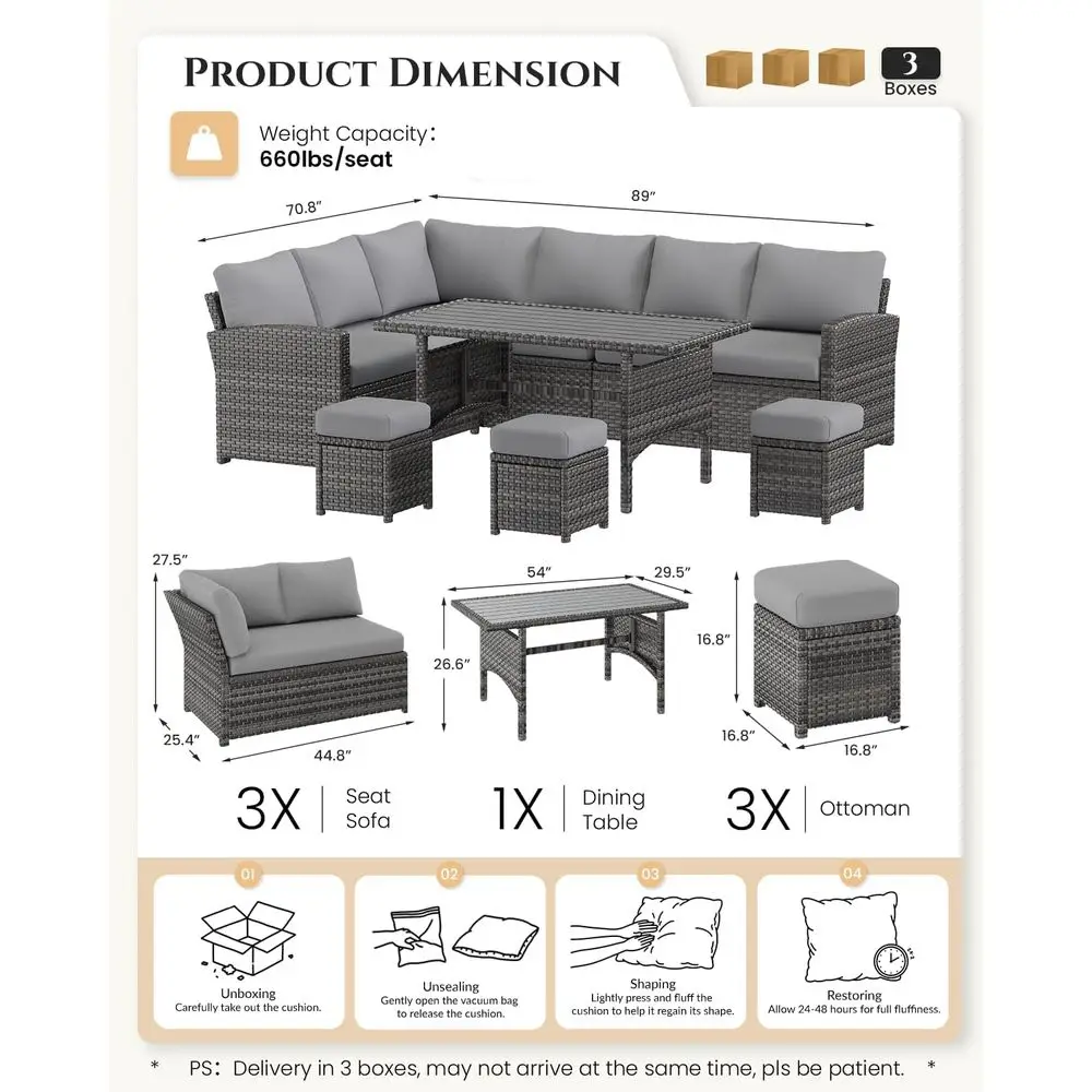 description