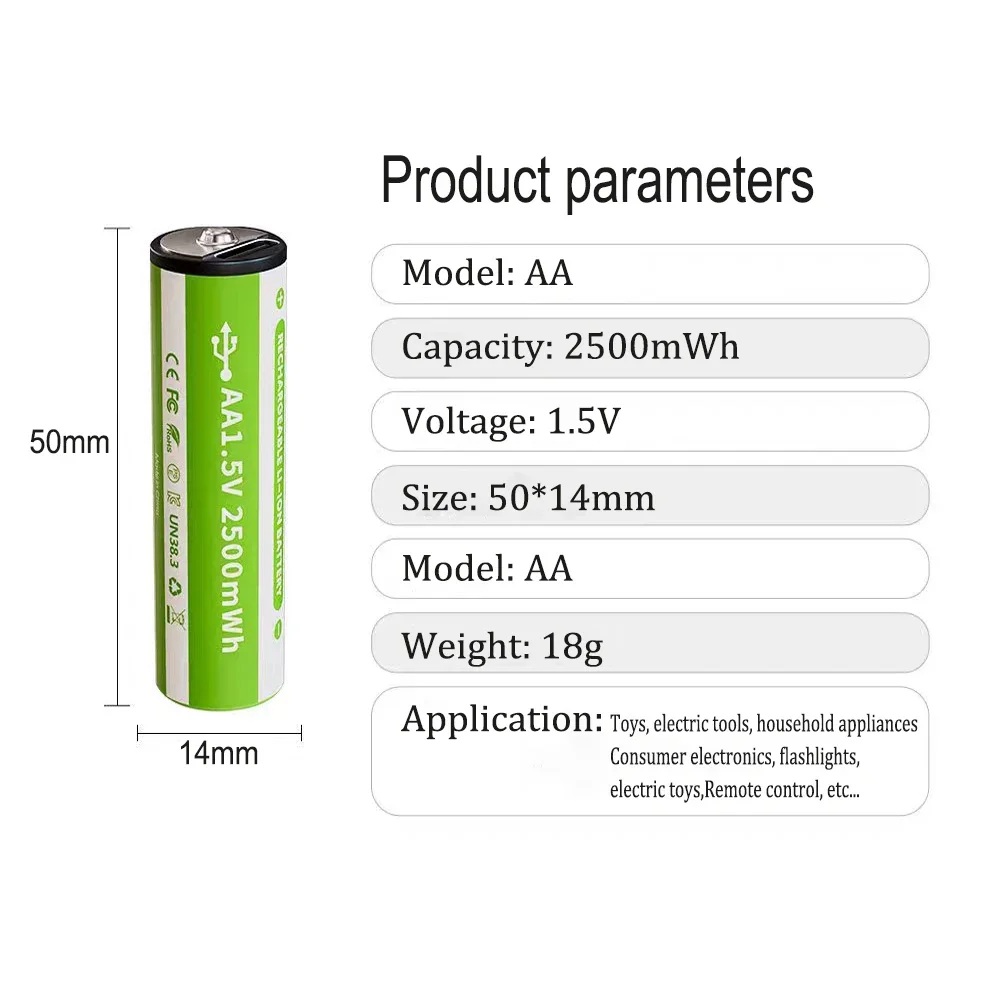 

AA No. 5 1.5V 2500mWh Rechargeable Battery ，Type-C Fast Charging Toy Intelligent Door Lock Microphone Remote Control Battery