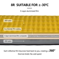 Tapis de Camping Widesea matelas pneumatique R8 20Dnylon matelas de lit simple auto-gonflant tente touristique tapis de couchage gonflables fournitures 3