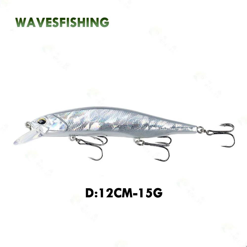 Floating Minnow Lures Fishing Saltwater Trout Bass Fishing Bandit Artificial Bait Wobbler Pesca Jerk Hard Bait 12cm 15g 1pc