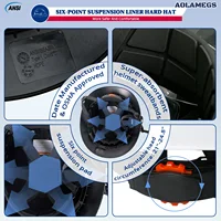 Carbon Fibre Full Brim Safety Cap with Earmuffs