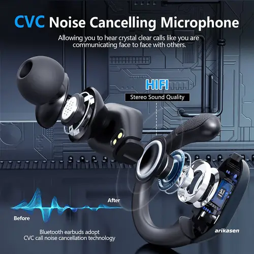 Wireless Earbuds Sport Bluetooth 5.3 Headphones with Noise Cancelling Mic 75H HiFi Stereo Over Ear Bud LED Display USB-C IPX6 - Image 5