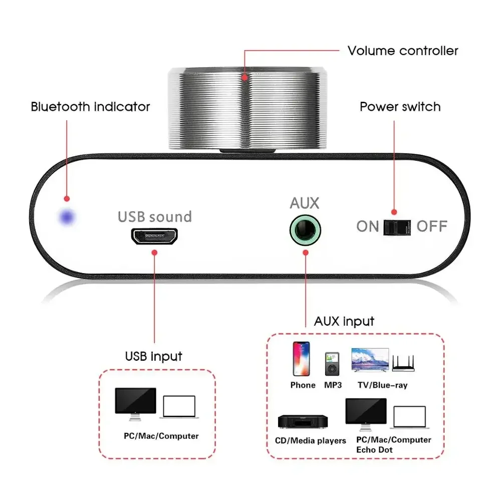 azpen DOCKALL D115 ワイヤレス充電サウンドハブ D115.jpg?v=1722448633