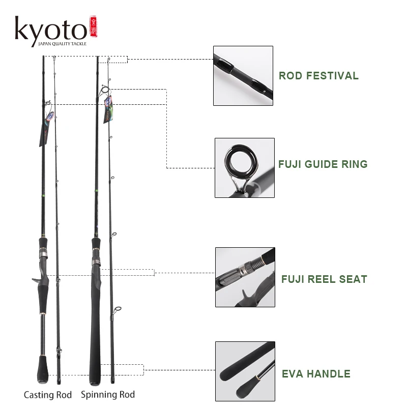 KYOTO ABSOLUTE Price Fishing Rod Carbon Fiber FUJI Rings lure rod fishing 2.13m M Power