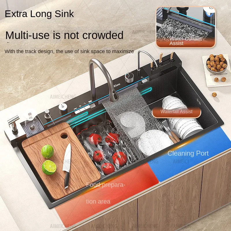 dsc-products