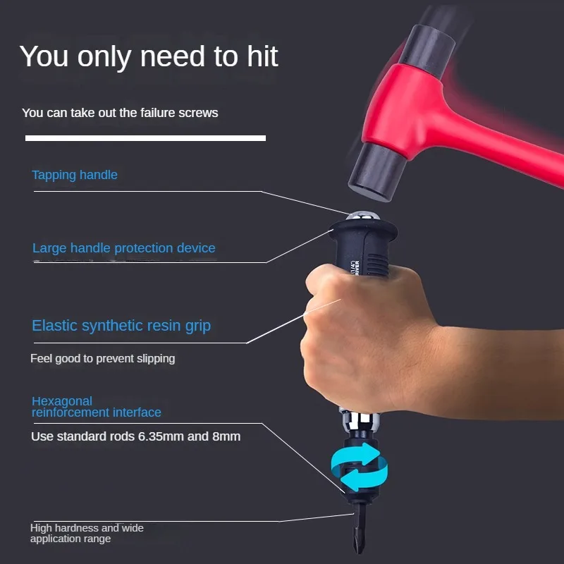 How To Use Manual Impact Driver 6-Pc 1/2
