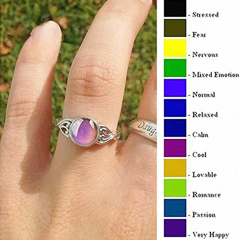 Aggregate more than 149 mood bracelet meanings super hot kidsdream.edu.vn