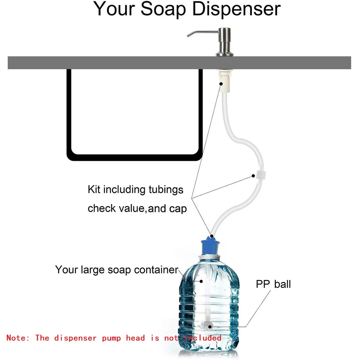 Sink Soap Dispenser Extension Tube Kit 45Inch with Check Valve, No Need to Fill the Little Bottle Again 6