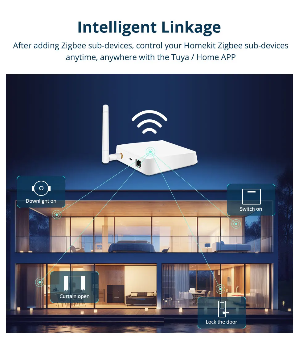 Zigbee Gateway Smart Wired Hub with Antenna Network Cable Port Smart Device Work