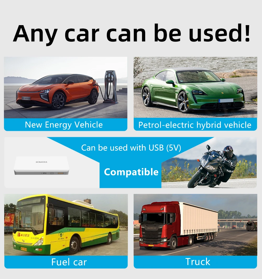 G3 ڵ HUD GPS  ÷ ڵ  ӵ, ħ ð ,  Ÿ  溸  ׼