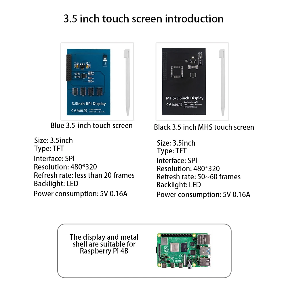   4  B  ũ, 480x320 TFT LCD ÷,   4B, A    , 3.5 ġ