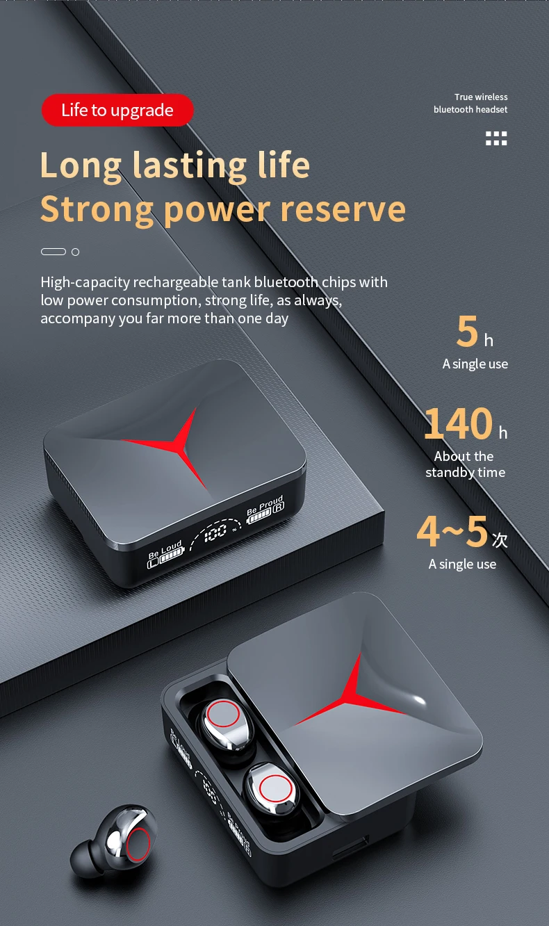 Description Picture 5 of itemM90 Wireless Headphones TWS Bluetooth Touch Control Earphones Sport Earbuds Hifi Stereo Gaming Headset With Mic For smartphone