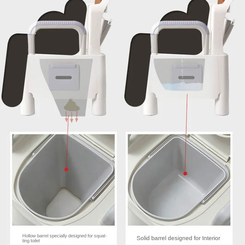 Thermostatic Seat Ring Commode Toilet Chair for Elderly Disabled, Adjustable Toilet Chair Portable Toilet Seat for Adults 3
