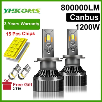 Canbus LED Headlight Bulbs 1