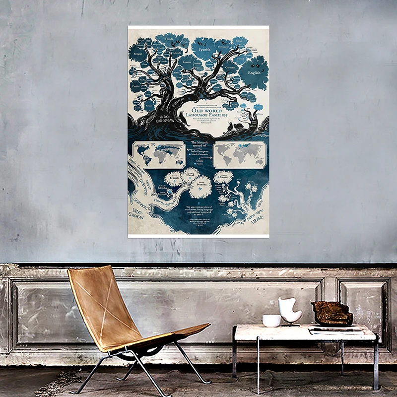 100*70cm Original Vintage World Map Non-woven Fabric The World Posters and Prints for School Office Home Supplies Home Decor