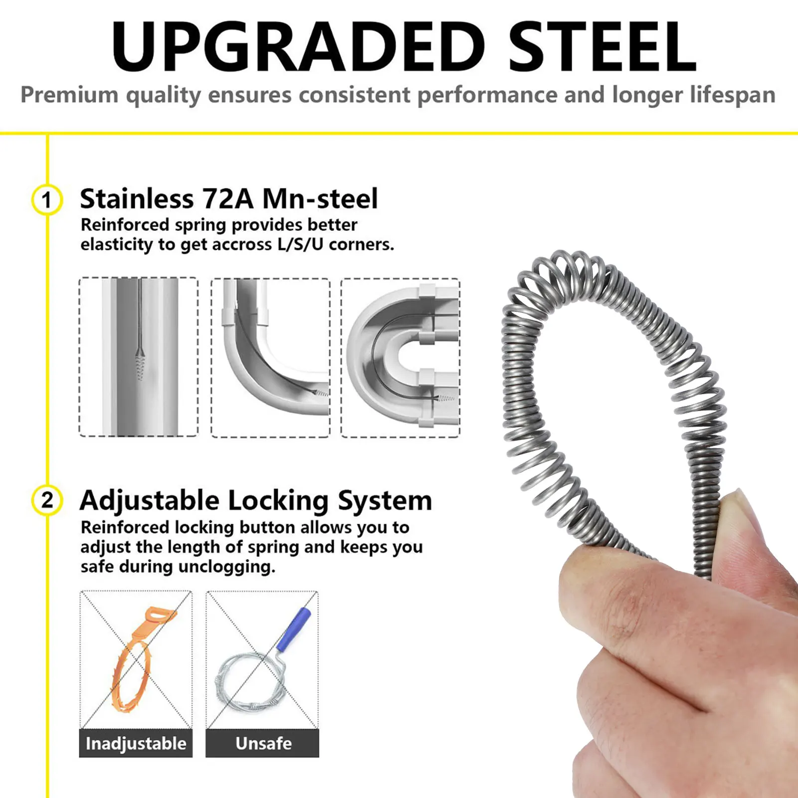 ABS Manganese Steel Drain Cleaner Tool for Bathroom Kitchen Sink