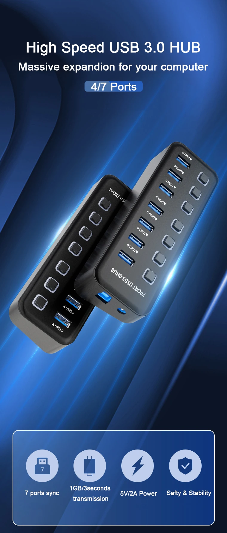 de Porta de Dados, 5Gbps, On Off
