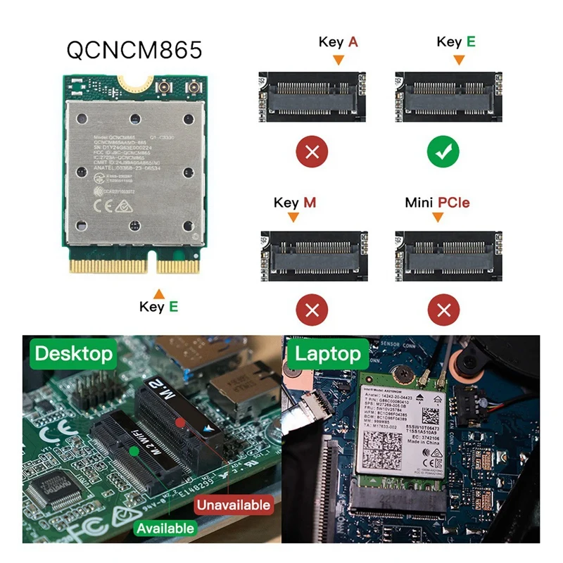 SCLS Wifi7 QCNCM865 Bluetooth 5.4 Wireless Network Card Tri Band 2.4G/5G/6Ghz Network 5800M M.2 NGFF Wireless Adapter