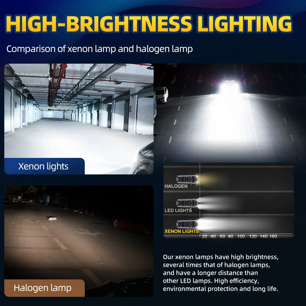 High Quality 35W D3S HID Xenon Car Headlight 12V Auto Headlamps 6000K For KIA SORENTO 3 (UM) 2015-2018 2019 2020 202