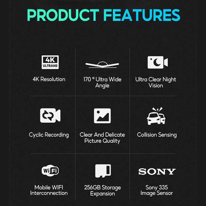 4K Ultra HD Dash Cam Front Rear And Internal 360&deg; Recording Three-Channel Car Drive Recorder G-Sensor Night Vision Car DVR