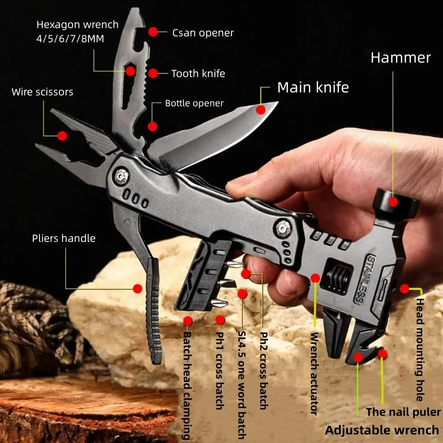 BIESUO Multi Functional Adjustable Open-end Wrench Combination Universal Folding Pliers EDC Tool 5