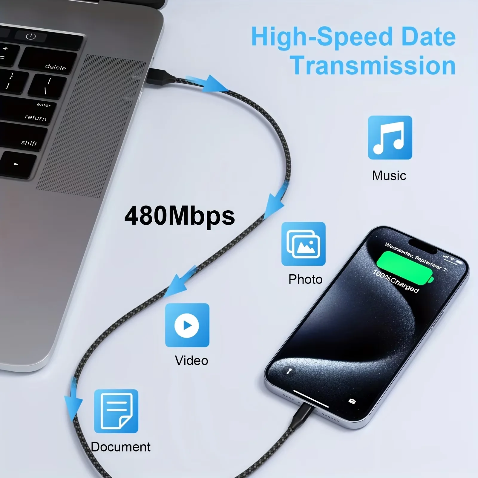 LAIHONEN 2개 USB A to USB C 케이블 고속 충전 타입 C 케이블 충전기 데이터 동기화 와이어 코드 (아이폰 15, 맥북, 삼성, 화웨이용)