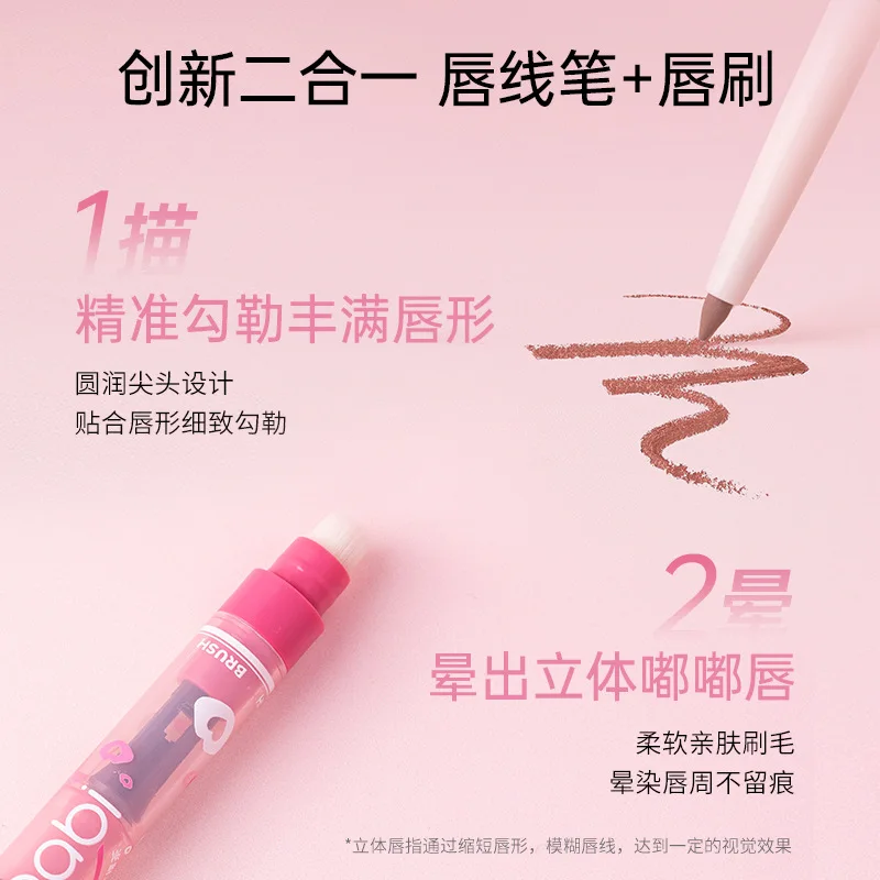 LIPOXI