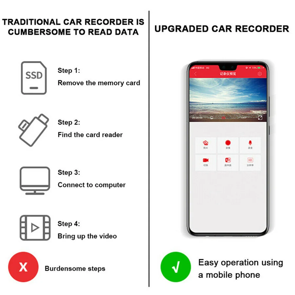 DVR Video Registrator 70mai Dash Cam 1s Midrive D06 Video Recorder With Russian Voice Car Recorder Built-in WiFi Recording dash cam mirror