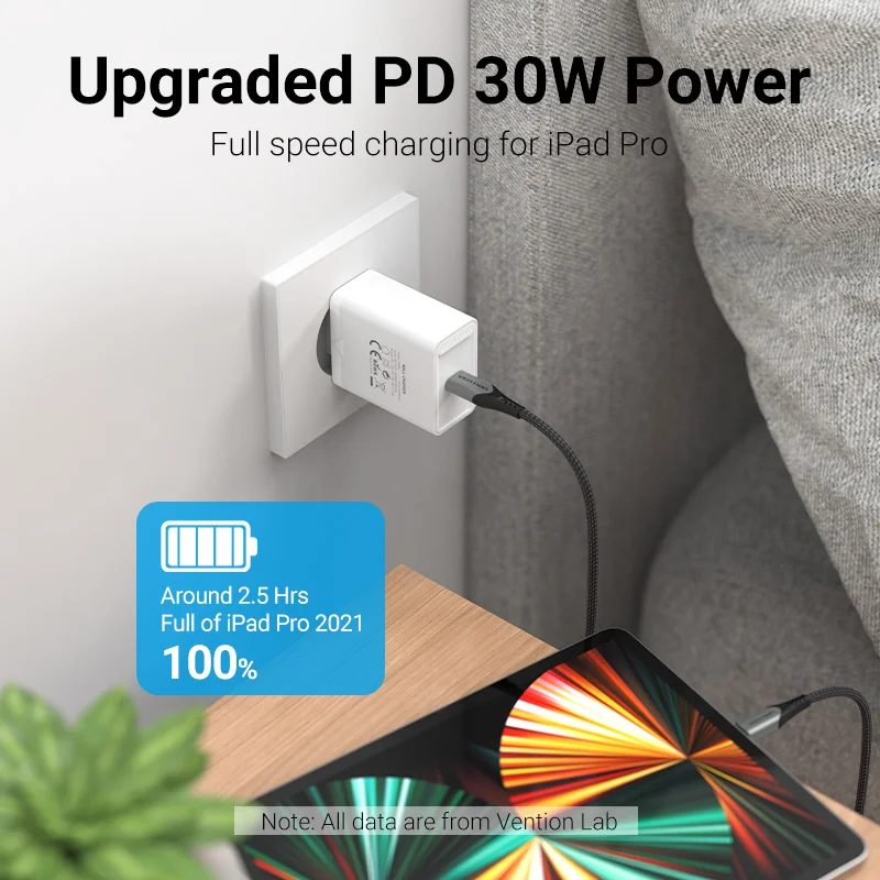 Vention PD Charger 30W Quick Charge 4.0 3.0 USB Type C Charger Fast Charging QC3.0 for iPhone 13 12 Xs 8 Xiaomi Phone PD Charger