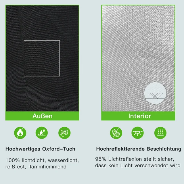 Üvegházhatású Ültetés Sátor Gyors Növekedés A Növények Fekete Ültetési Doboz Beltéri 600D Reflektív Mylar Grow - Image 5