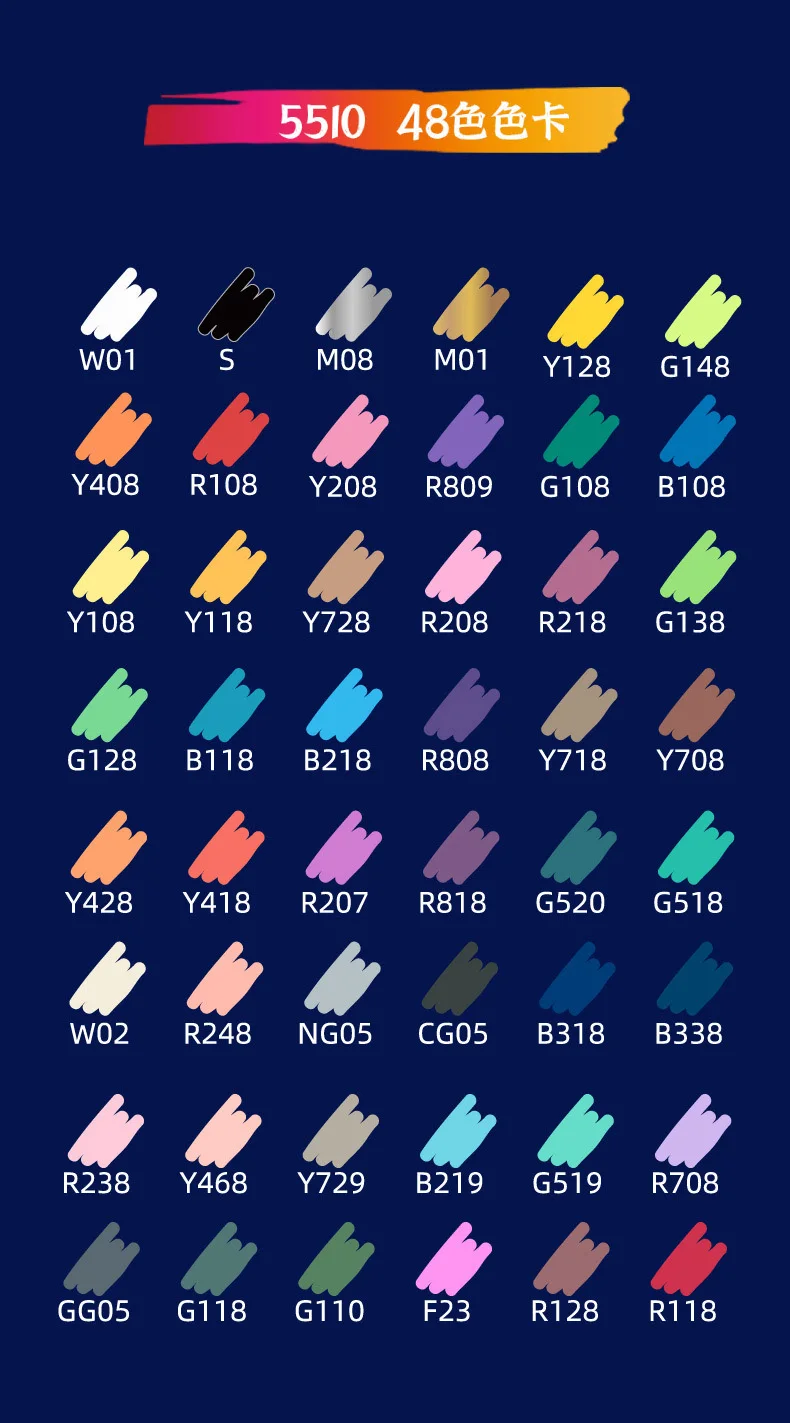 JUPAI Colors Acrylic Paint Pens, Large capacity 5g Water-based Ink Permanent Markers for Drawing Manga Arts and Crafts Supplies