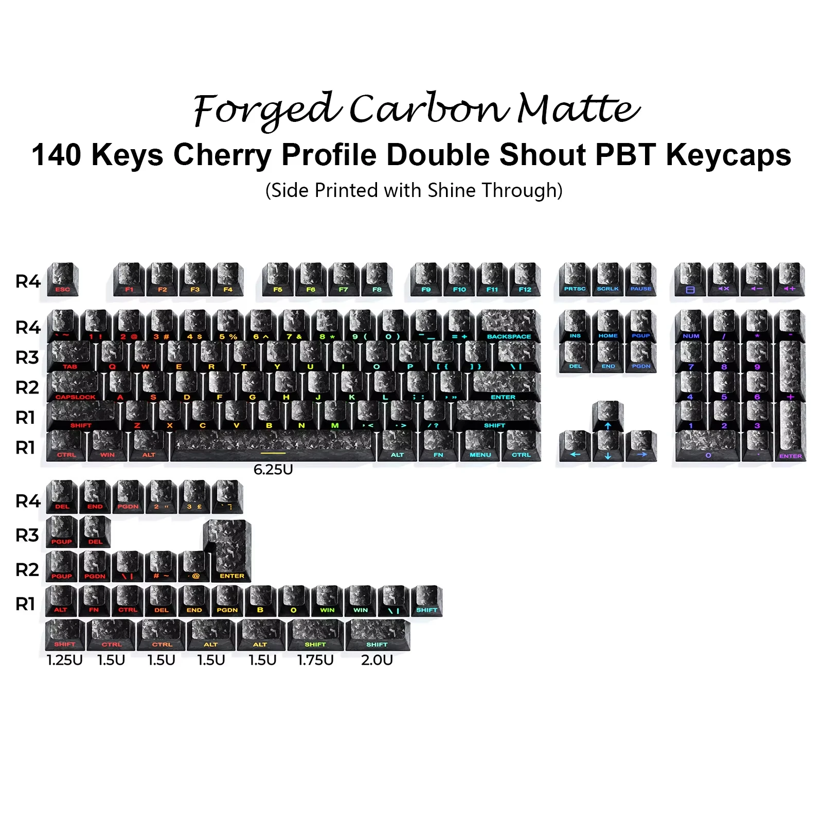 Gradient Green Shine Through Keycaps - PBT Double Shot Side Printed, OEM Profile for Gaming Keyboards (135 Keys)