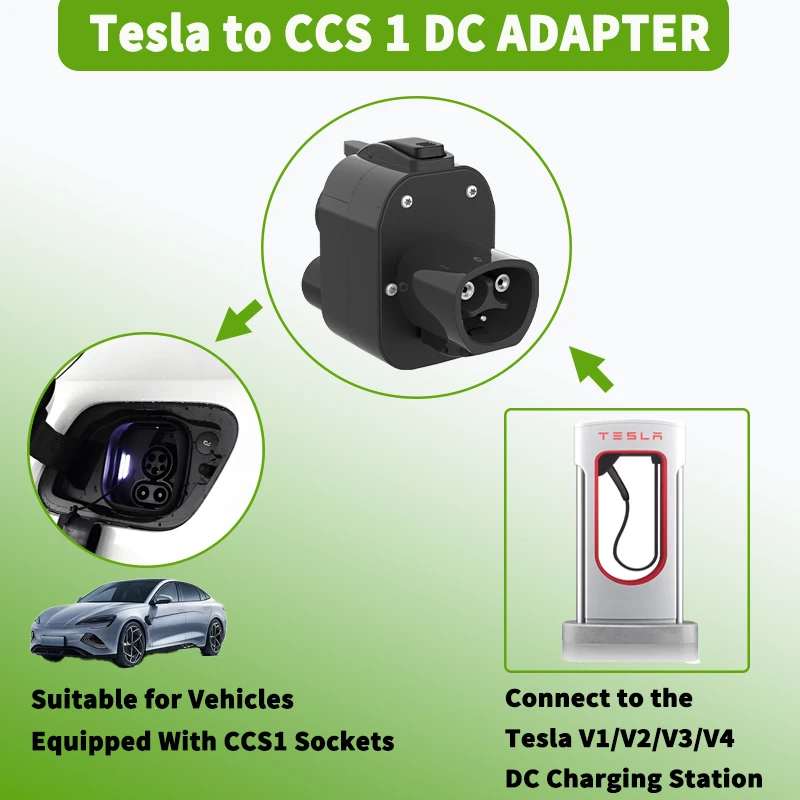 Teslaスーパーチャージャー→他機種への変換器 Amazon.co.jp: Lectron テスラチャージャーからJ1772対応の電気自動車