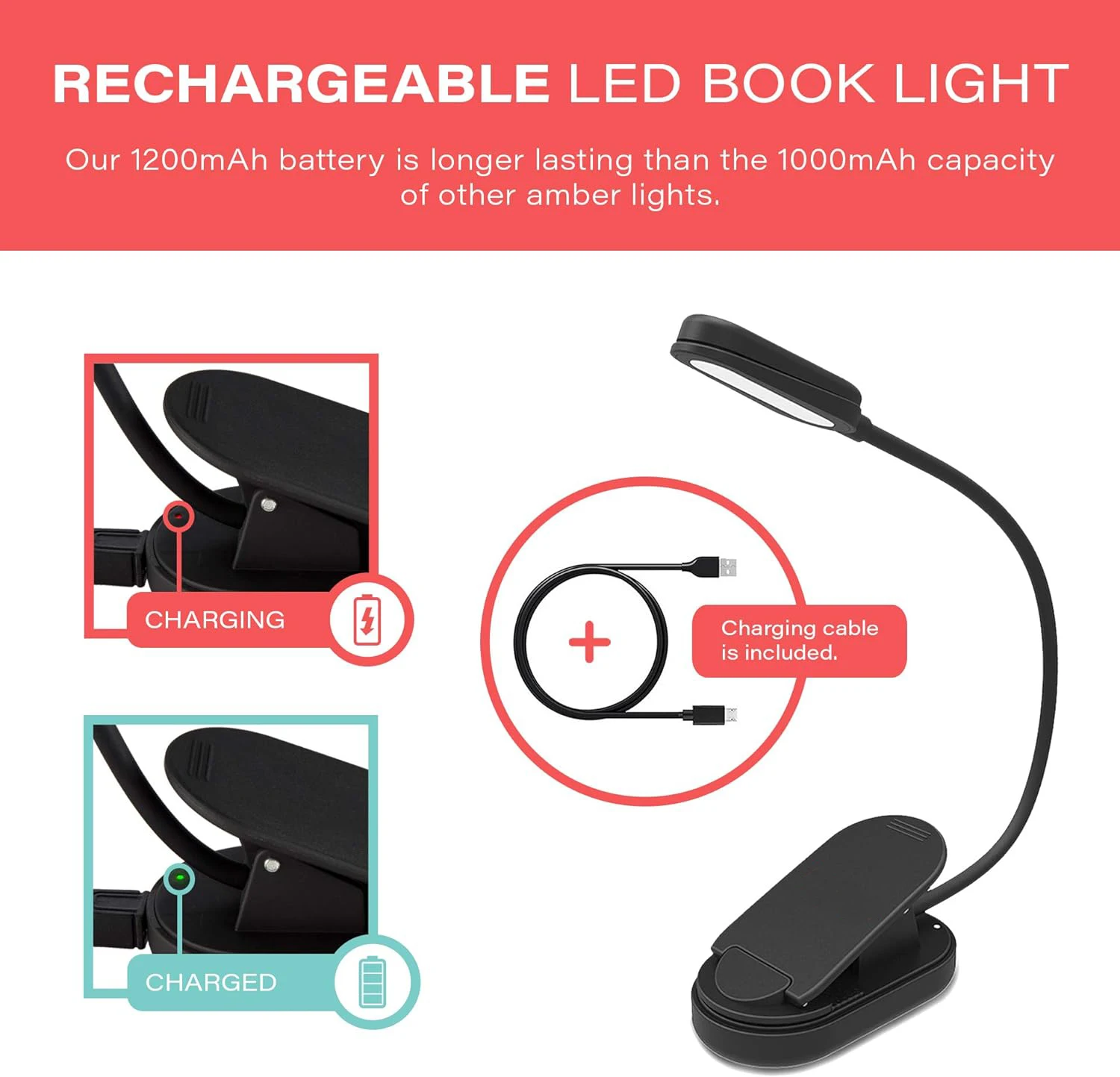Rechargeable Clip On Blue Blocking Amber LED Light for Reading in Bed 1600K Eye Care Light for Strain-Free Healthy Eyes led light book light mini led light