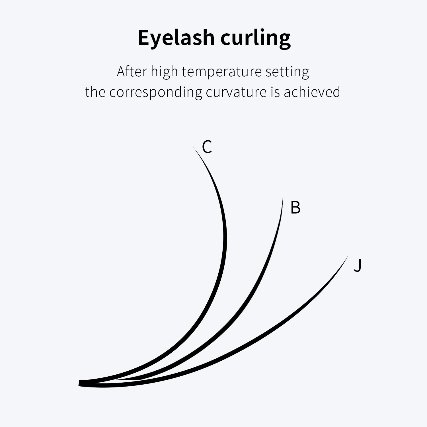 GLAMLASH Lower Eyelashes Extension Supplies Individual Soft Natural Under Bottom Lash Makeup Tool
