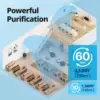 400 Smart Air Purifier (Covers 1,560 sq. ft.), True HEPA Air Purifier with Smart Technology 3