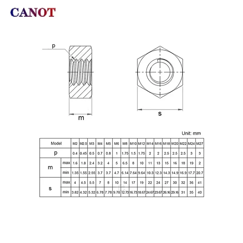 Hex Nuts Hardness 8.8 class Black Oxide Carbon Steel Metric M2 M2.5 M3 M4 M5 M6 M8 M10 M12 M14 M16 M18 M20 M22 M24 M27
